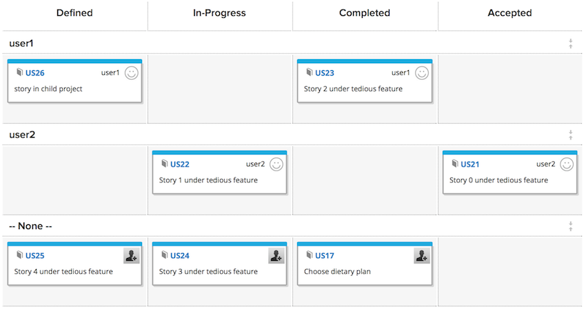Agile Central App SDK 2.1 Docs
